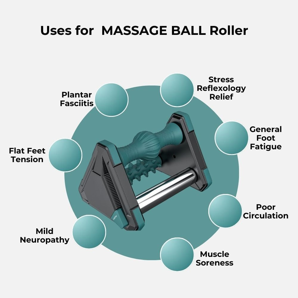Modara 3 in 1 Icing Foot Massager