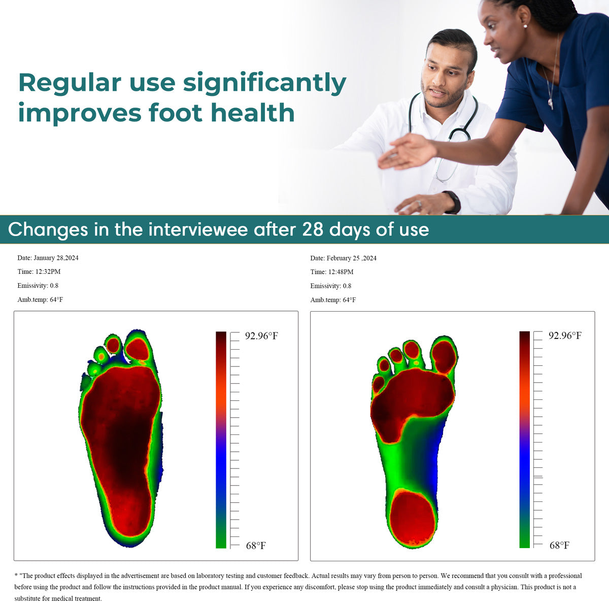 Modara 3 in 1 Icing Foot Massager