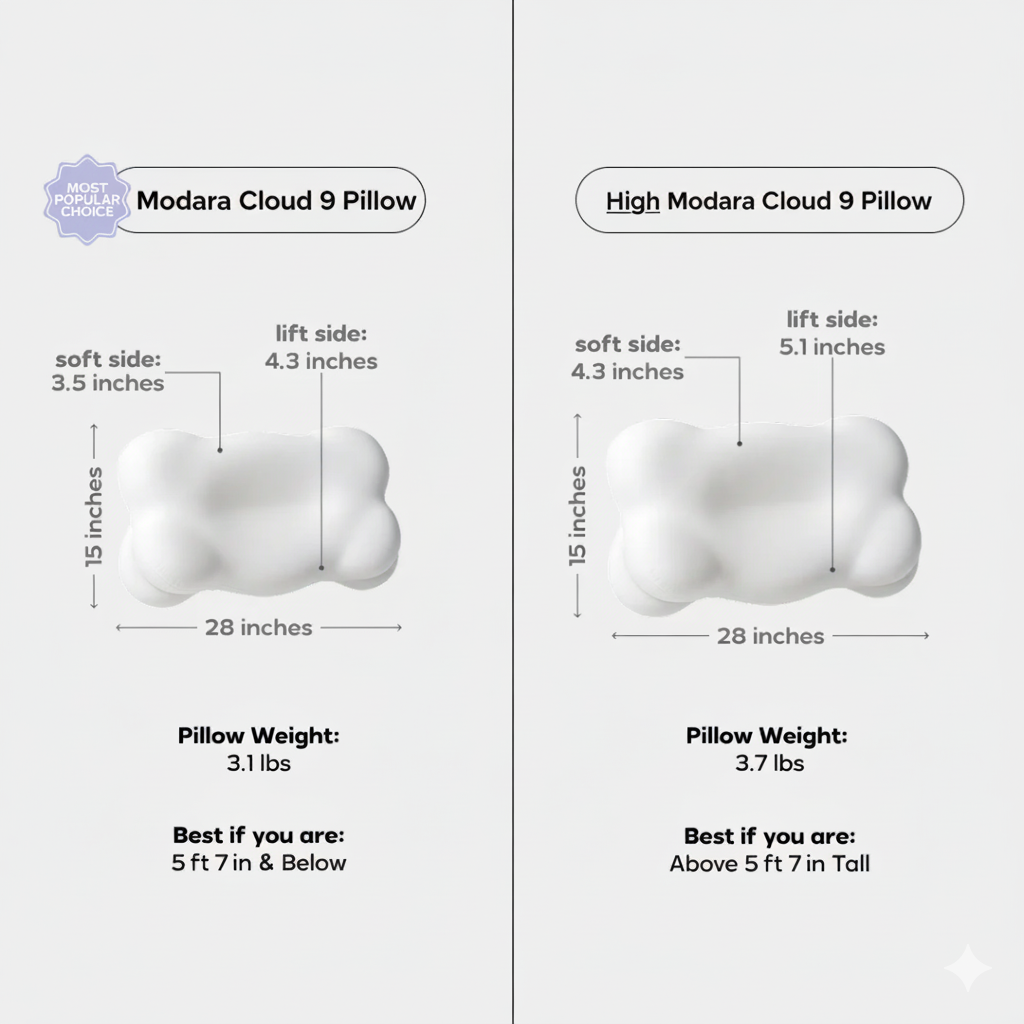 Modara Cloud 9 Pillow