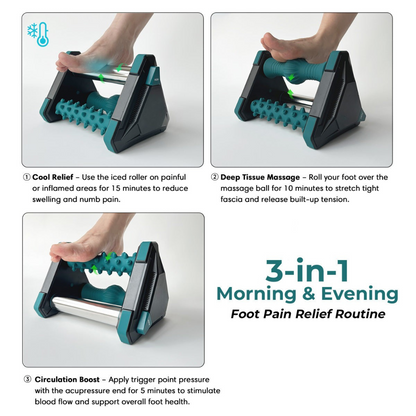 Modara 3 in 1 Icing Foot Massager